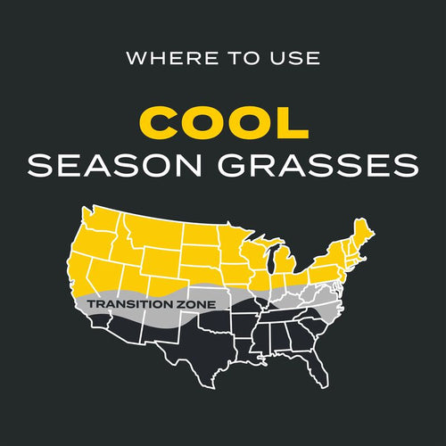 Scotts® Turf Builder® Triple Action₁