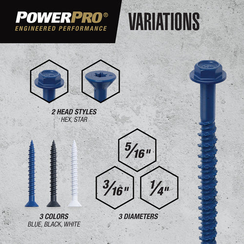Power Pro Concrete Anchors
