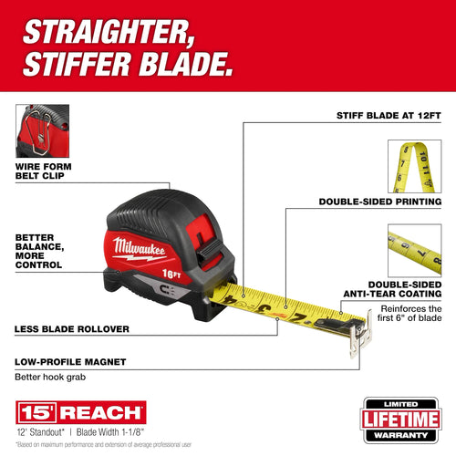 Milwaukee 16ft Magnetic Tape Measure