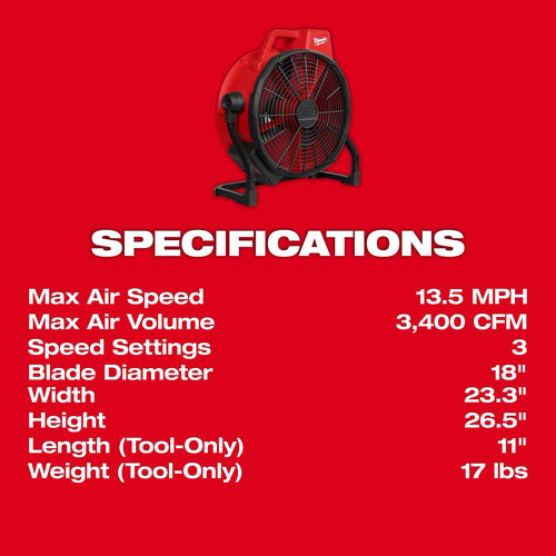 Milwaukee M18™ Brushless 18 Fan
